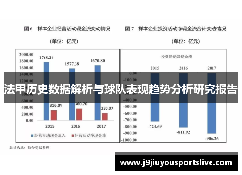 法甲历史数据解析与球队表现趋势分析研究报告