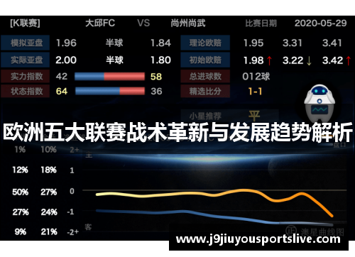 欧洲五大联赛战术革新与发展趋势解析